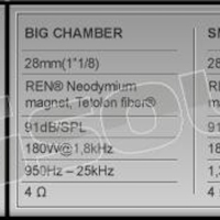 Hertz Space 1 (tweeters), снимка 6 - Аксесоари и консумативи - 44599883