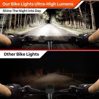 IPSXP 2022 мощни велосипедни светлини, IPX6 водоустойчивост, супер ярки светлини за нощно каране, снимка 2 - Аксесоари за велосипеди - 41476496