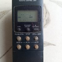 Panasonic remote control, снимка 3 - Дистанционни - 44474711