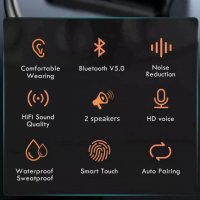 Xiaomi Redmi Buds 3 водоустойчиви Bluetooth HiFi стерео безжични слушалки, снимка 6 - Безжични слушалки - 39006239