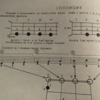 школа за бас китара, учебник за бас китара  Иван Горинов - Научи се сам да свириш на бас китара 1982, снимка 9 - Китари - 35663026