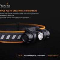 LED Челник Fenix HM23, снимка 8 - Екипировка - 41516656