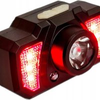 Мултифункционален акумулаторен LED челник KX-206A, снимка 9 - Спортна екипировка - 42089437