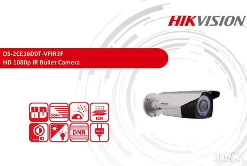 Hikvision DS-2CE16D0T-VFIR3F 2.8-12мм 2 MP 1080P Метална Водоустойчива 4в1 Камера HD-TVI AHD HD-CVI, снимка 1