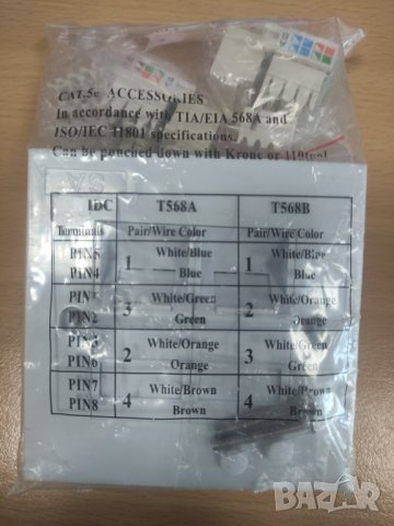 НОВА Розетка за компютър двойна, Cat5Е, RJ45, за вграждане, бялa, НОВА, снимка 3 - Мрежови адаптери - 41851584