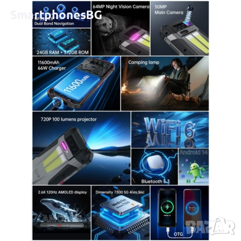 849 Tank 4 5G 24GB RAM 512GB ROM Projector phone с IP68 защита, снимка 11 - Други - 53771448