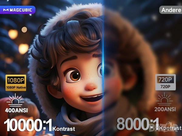 Смарт Проектор Magcubic, Android 13, 1080P Native, 5G WiFi и Bluetooth, снимка 10 - Плейъри, домашно кино, прожектори - 53314600