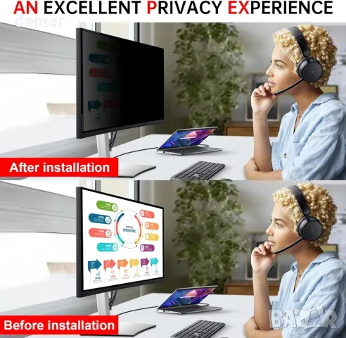 ZOEGAA Магнитен екран за поверителност 24 инча за монитор, двустранен, съотношение на страните 16:9, снимка 5 - Монитори - 50285014