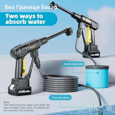 Нова Акумулаторна водоструйка за Makita 18V 300W с 6 дюзи и пяна за кола, двор, градина и тераса, снимка 7 - Парочистачки и Водоструйки - 55942989
