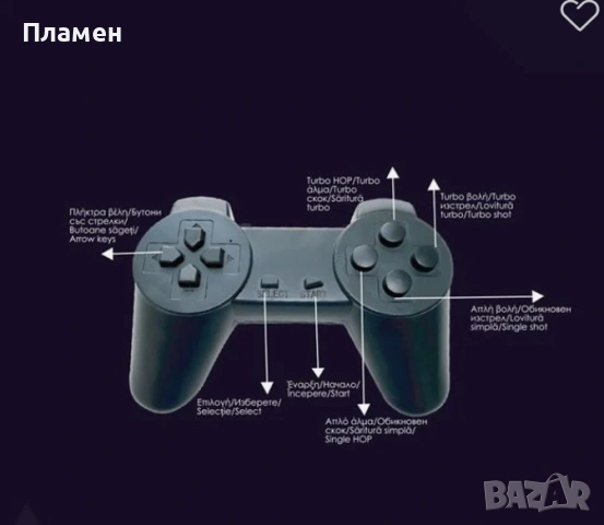 Безжична 4К, аркадна игрова конзола, Retro GAME 860 игри два джойстика, снимка 4 - Други игри и конзоли - 49927141