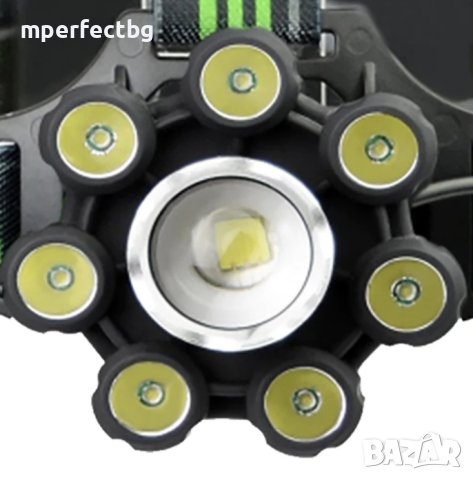 Челник за глава 8+1 LED диода туристическа лампа туристически челник за глава лампа за глава челник , снимка 5 - Къмпинг осветление - 41244275