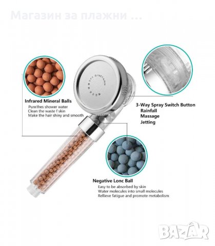 МУЛТИФУНКЦИОНАЛЕН ДУШ С ТУРМАЛИН POWER ECO SHOWER - ЗА АЛКАЛИЗИРАНЕ НА ВОДАТА - код 1797, снимка 10 - Други стоки за дома - 33980365