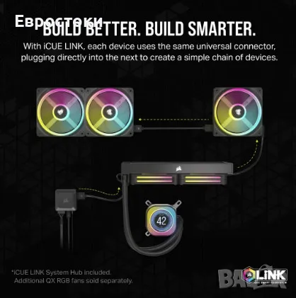 Охладител за процесор iCUE LINK H150i LCD, AIO 360 мм, 2400 об/мин, Intel/ AMD, водно охлаждане , снимка 3 - Други - 49328859