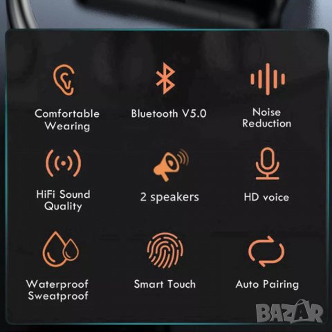 Xiaomi Redmi Buds 3 водоустойчиви Bluetooth HiFi стерео безжични слушалки, снимка 6 - Безжични слушалки - 39006239