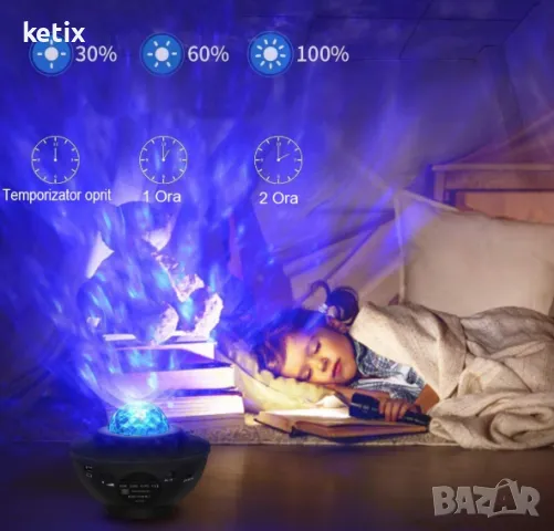 Нощна лампа,проектор, снимка 5 - Детски нощни лампи - 48686951