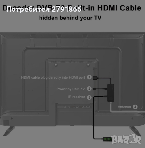 Декодер, HDMI TV стик, Dolby Audio HD, 1080P, H265, С  дистанционно управление , снимка 7 - Части и Платки - 44751248