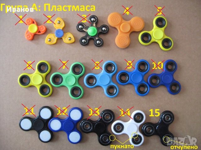 Спинър Мокуру Куб-3 вида Spinner MOKURU Cube, снимка 2 - Други спортове - 18592376