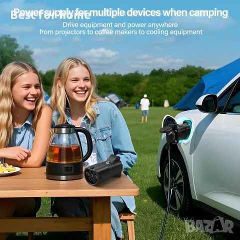 JULIK адаптер V2L за Hyundai IONIQ 5/6, Kia EV6 EV9 EV3 (3.5kW 16A), снимка 6 - Аксесоари и консумативи - 55886065