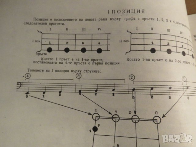 школа за бас китара, учебник за бас китара  Иван Горинов - Научи се сам да свириш на бас китара 1982, снимка 9 - Китари - 35663026