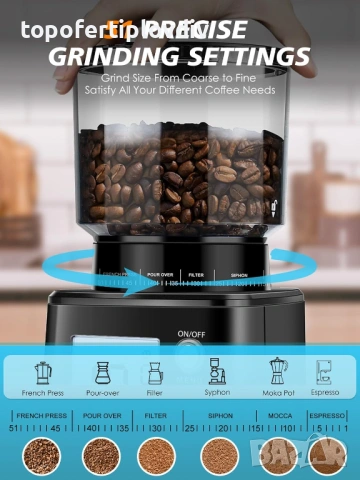 Електрическа кафемелачка Homtone 51 Grind Settings,Гаранция, снимка 9 - Кафемашини - 53654728