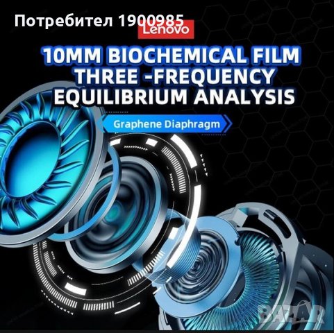 Безжични блутут слушалки Lenovo GM2 Pro Светещи Геймърски, снимка 8 - Слушалки и портативни колонки - 41472749