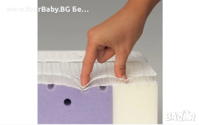 Еко Кокосов матрак за Бебшка Кошара Смарт 7в1 Смарт - Малък, снимка 3 - Мебели за детската стая - 44312794