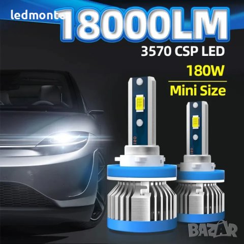Супер ярки LED крушки H7 с 18000 лумена за отлична видимост при всякакви условия