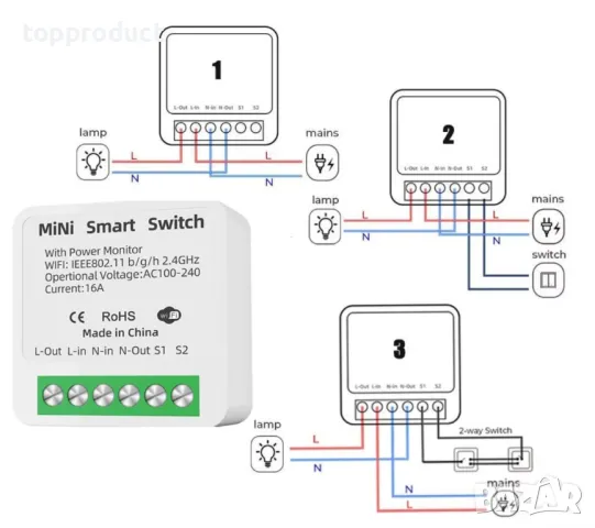 Мини смарт прекъсвач за осветление и друго , снимка 2 - Друга електроника - 48751188