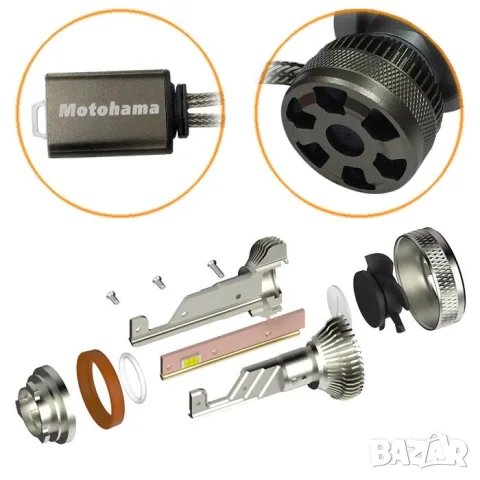 LED крушки Motohama X16 9005 120W 6000K 12V комплект 2 броя, снимка 3 - Аксесоари и консумативи - 55864750
