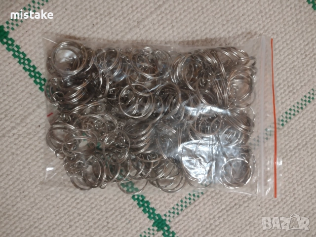 ключодържател