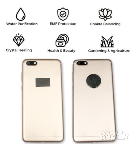 Защитна Лепеща Пластина от Лечебен Шунгит За Смартфон Таблет Мобилен Телефон Лаптоп Notebook E-book