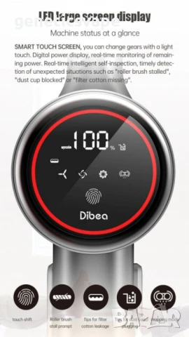 Компактна мощна 500вата нова прахосмукачка най- ново поколение 2023, снимка 3 - Прахосмукачки - 51385125