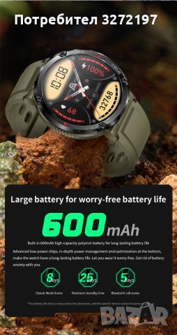 LIGE Т30 ,2023 Смарт часовник Мъжки 1,6-инчов,400x400 IPS цветен дисплей, снимка 5 - Мъжки - 41334846