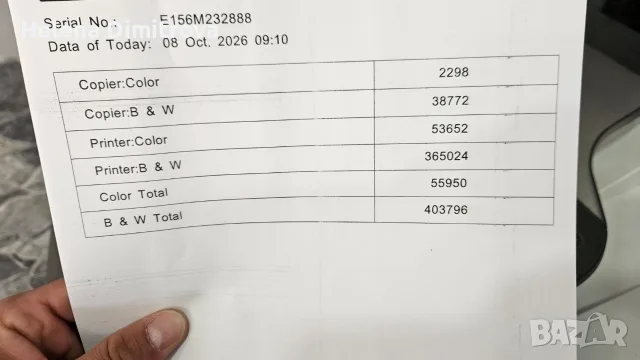 копорна машина за части Ricoh, снимка 6 - Принтери, копири, скенери - 56409672