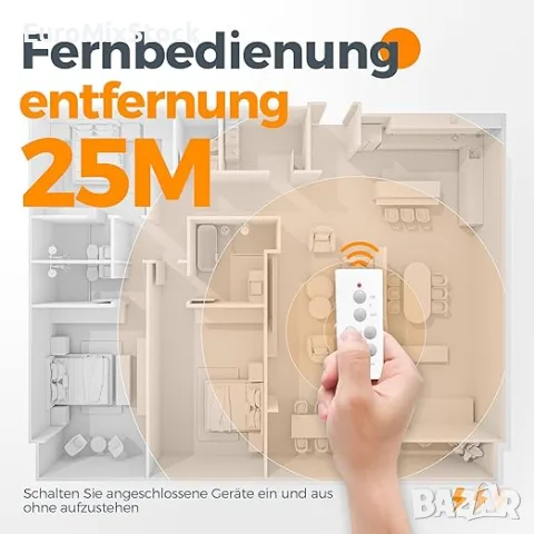 Комплект радио контакти с дистанционно управление TESSAN 3600W 3 броя, снимка 2 - Друга електроника - 55904113