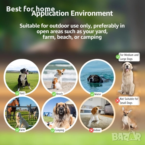  POIIOPY Безжична GPS ограда, нашийник за кучета от 3-то поколение, снимка 7 - За кучета - 52508961