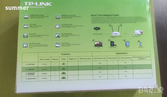 Продавам TP-LINK роутер TL-WR841N / TL-WR841ND, снимка 2 - Мрежови адаптери - 50951663