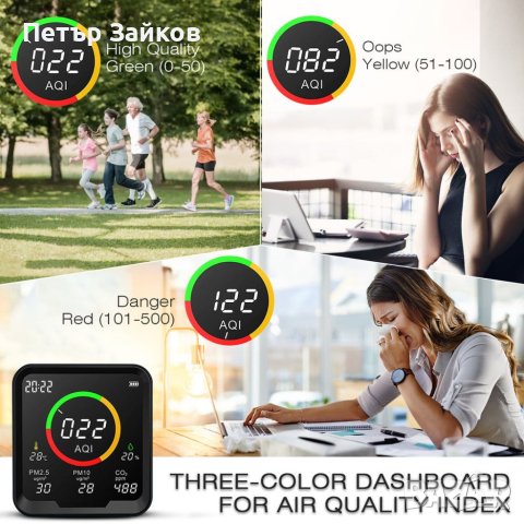 CF-9A Преносим монитор за качество на въздуха за AQI, PM2.5, PM10, CO2, температура и влажност, снимка 4 - Друга електроника - 41026836