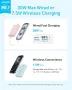 Anker Zolo Магнитна Power Bank, снимка 2