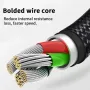 2в1 висок клас плетен кабел с 60W Тype C и Lightning, снимка 4