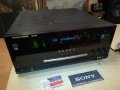 HARMAN/KARDON AVR7000 MONSTER RECEIVER-SWISS LNV1807231528, снимка 3