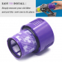 Филтър за прахосмукачка Dyson V10 SV12 Cyclone Animal Absolute Hepa - КОД КОД 3656, снимка 8