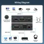 HDMI Audio Extractor / Аудио екстрактор 4K@60Hz с ARC eARC, снимка 2
