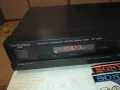 TECHNICS ST-G45A STEREO TUNER-MADE IN JAPAN-ВНОС SWISS 2505250656LCHERY, снимка 2