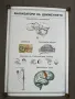 Комплект Соц Учебни Медицински Плакати, снимка 6