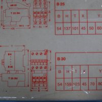 термореле ABB T25 DU Thermal relay 32A, снимка 9 - Резервни части за машини - 34452193