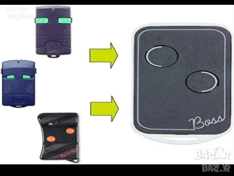 дистанционно управление Nolongo Boss QC2 30, 900MHz, съвместимо с Top 302M/Top 302A/Aprimatic, снимка 1