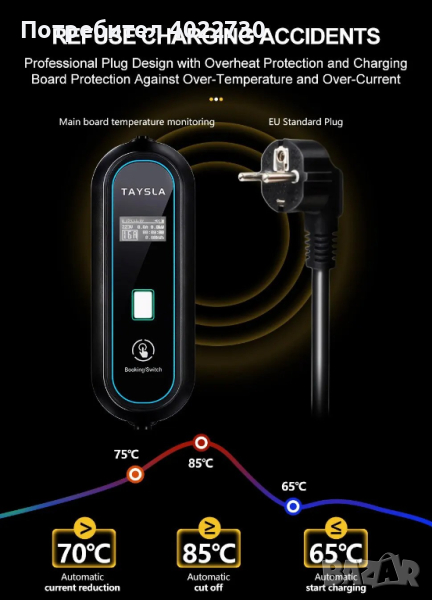  Зарядна Станция за Електромобили, TYPE 2, 3.5 kW, снимка 1
