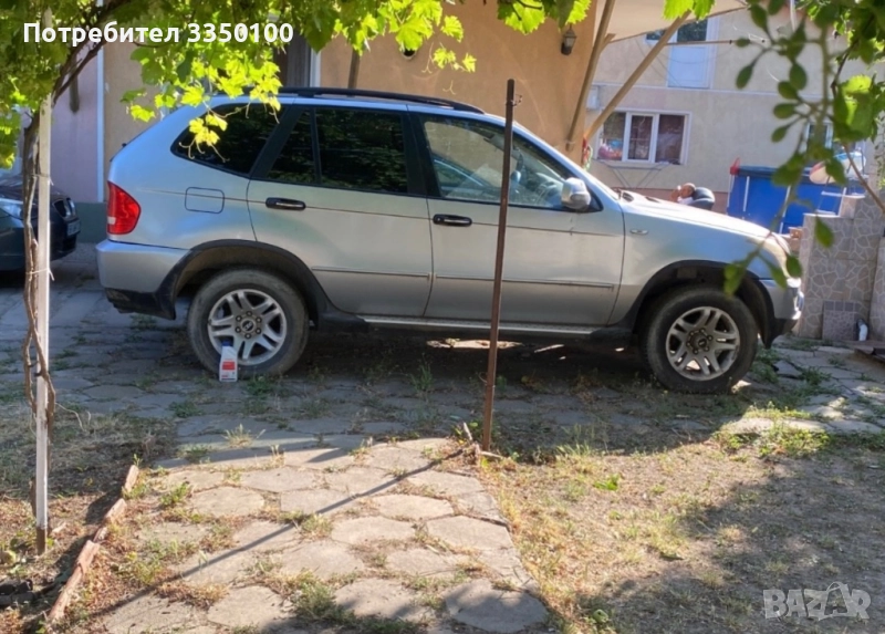 Shanguang Ceo, снимка 1