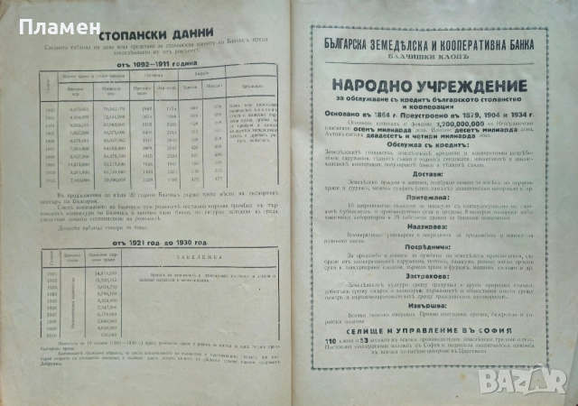 Балчикъ /1940/, снимка 9 - Антикварни и старинни предмети - 52837808